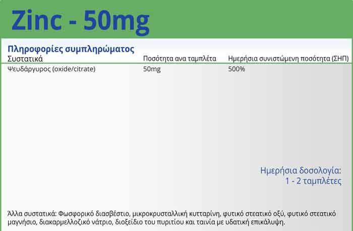 Συστατικά Προϊόντος - Zinc 50mg